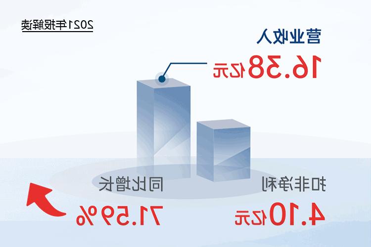 您收到一封<a href='http://6uis.k-ashizawa.com'>欧洲杯下注网站</a>2021年“成绩单”